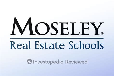 aloahtube|Moseley Real Estate Schools